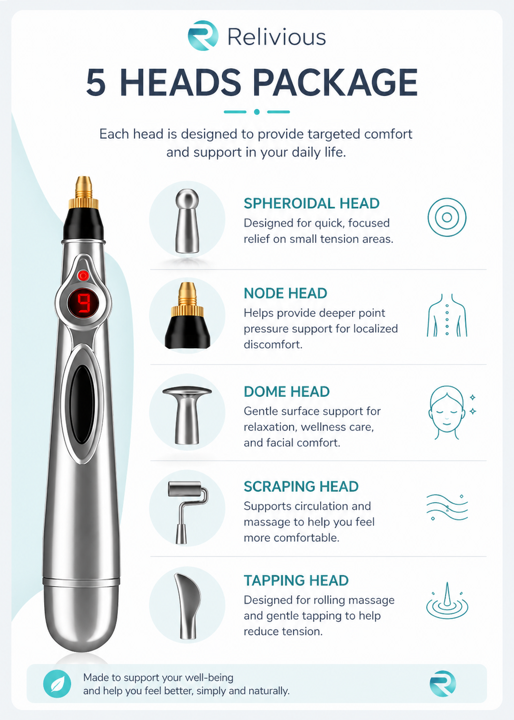 Relivious AcuComfort Pen - Image 2